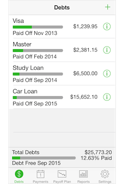 Debts - Progress indicator for easy tracking and extra motivation