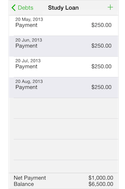 Debts - Accurate debt position with payment and spending transactions