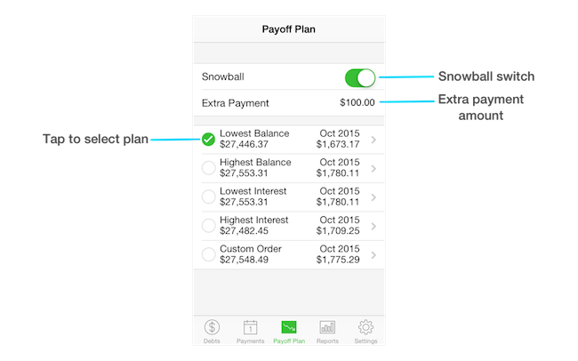 Debts - About Snowball Payoff Plan