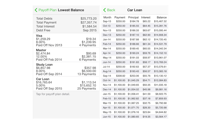 Debts - About Snowball Payoff Plan Detail